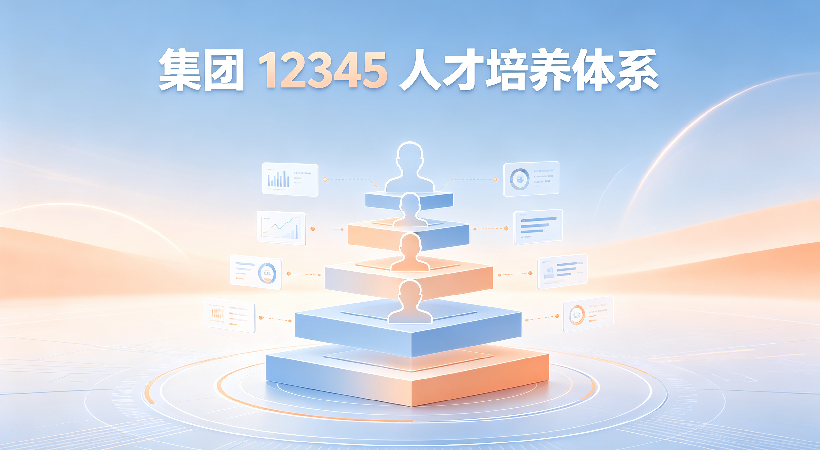 一中心・双通道・三序列・四品牌・五力模型：系统化人才建设完整方法论